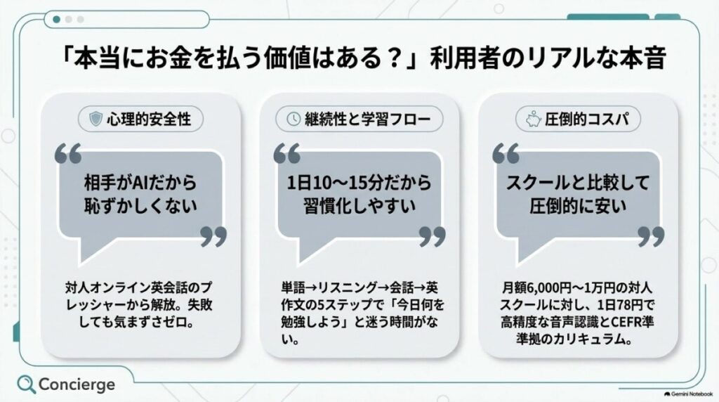 【口コミ・評判】料金に見合う効果はある？利用者のリアルな本音を項目別に徹底分析