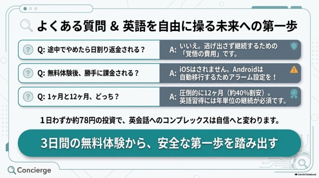 スピークバディの料金に関するよくある質問（FAQ）