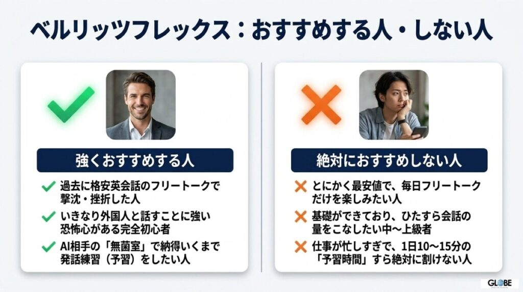 ベルリッツフレックスの受講をおすすめする人・おすすめできない初心者の特徴
