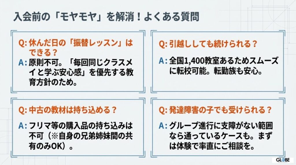 ペッピーキッズクラブのよくある質問（FAQ）と読者が抱く11の疑問をすべて解消