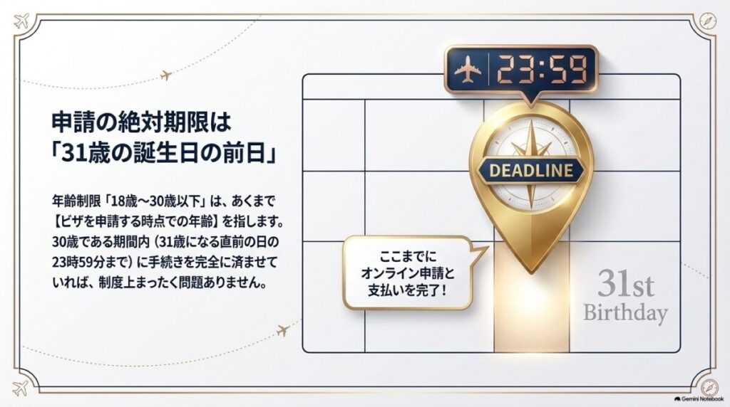 ワーキングホリデーは31歳の誕生日前日まで申請可能！年齢制限の「正しい結論」を即答