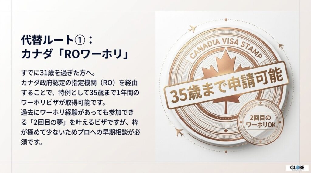 カナダ「ROワーホリ」なら35歳まで申請可能！2回目の夢を叶えるもう一つのビザ