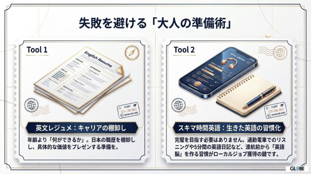 30代ワーホリで「後悔しない」ための、失敗を徹底的に避ける大人の準備術
