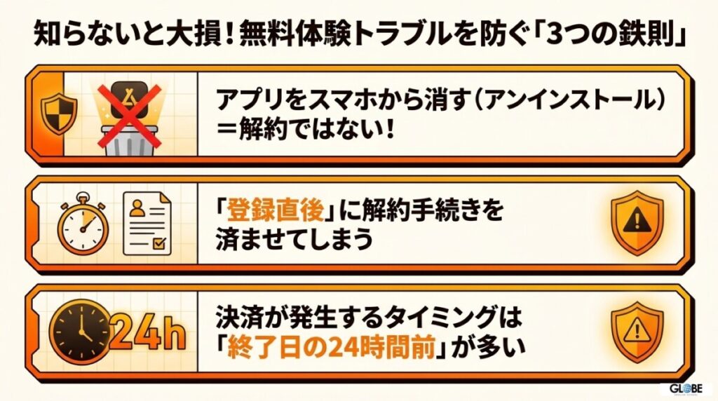 知らないと大損する!無料体験の自動課金・解約トラブルを未然に防ぐ完全防御ガイド