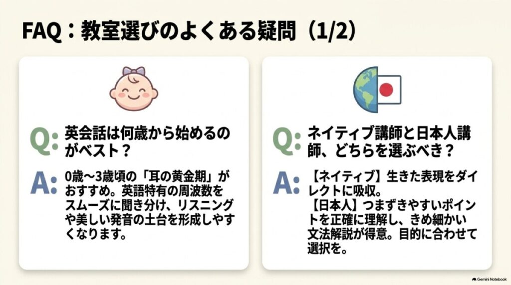 5. 【FAQ・よくある質問】こどもの英会話教室に関する疑問にすべて答えます