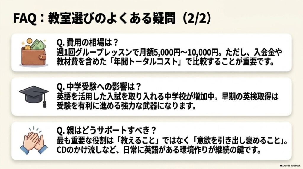 5. 【FAQ・よくある質問】こどもの英会話教室に関する疑問にすべて答えます