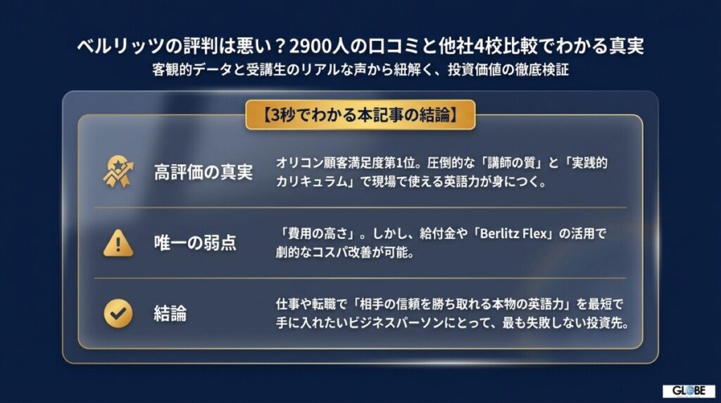ベルリッツの評判は悪い？2900人の口コミと他社4校比較でわかる真実