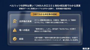 ベルリッツの評判は悪い？2900人の口コミと他社4校比較でわかる真実