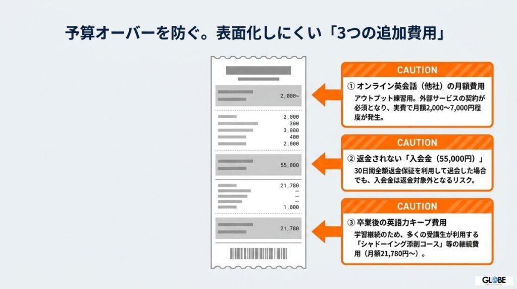 絶対に知っておくべきプログリットの「3つの隠れコスト」を完全網羅