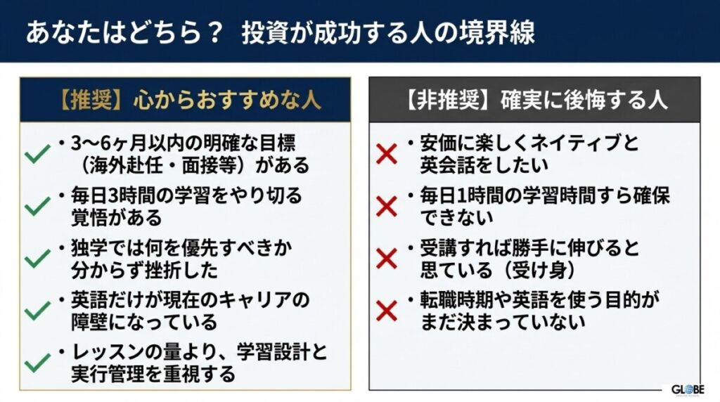 評判から分かった！プログリットをおすすめする人としない人の境界線