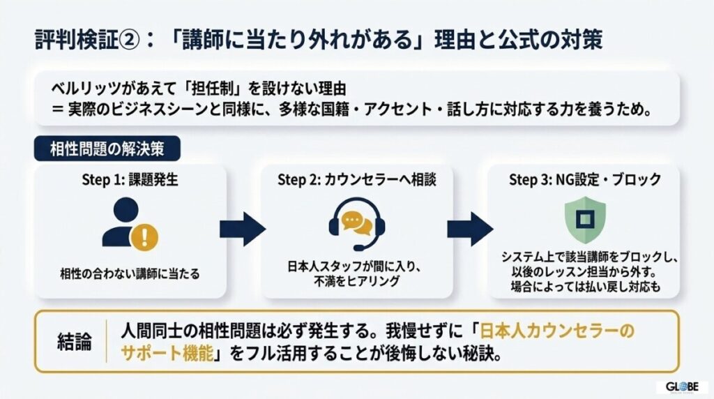 【講師の評判】「教え方に当たり外れがある」という口コミの原因と公式の相性対策