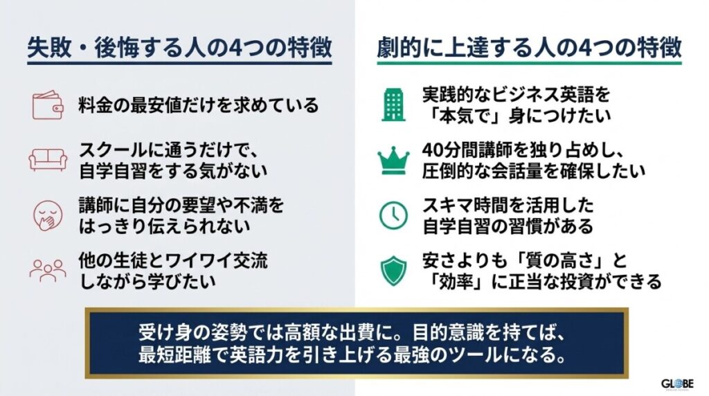 Gabaで後悔する（失敗する）人の4つの特徴