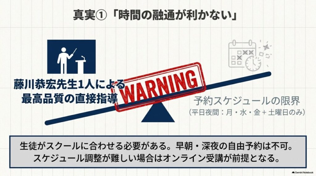 真実①「時間の融通が利かない」：講師が藤川恭宏先生1人ゆえの予約スケジュールの限界