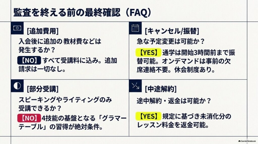 【FAQ】Liberty English Academyに関するよくある質問にプロの鑑定士が回答