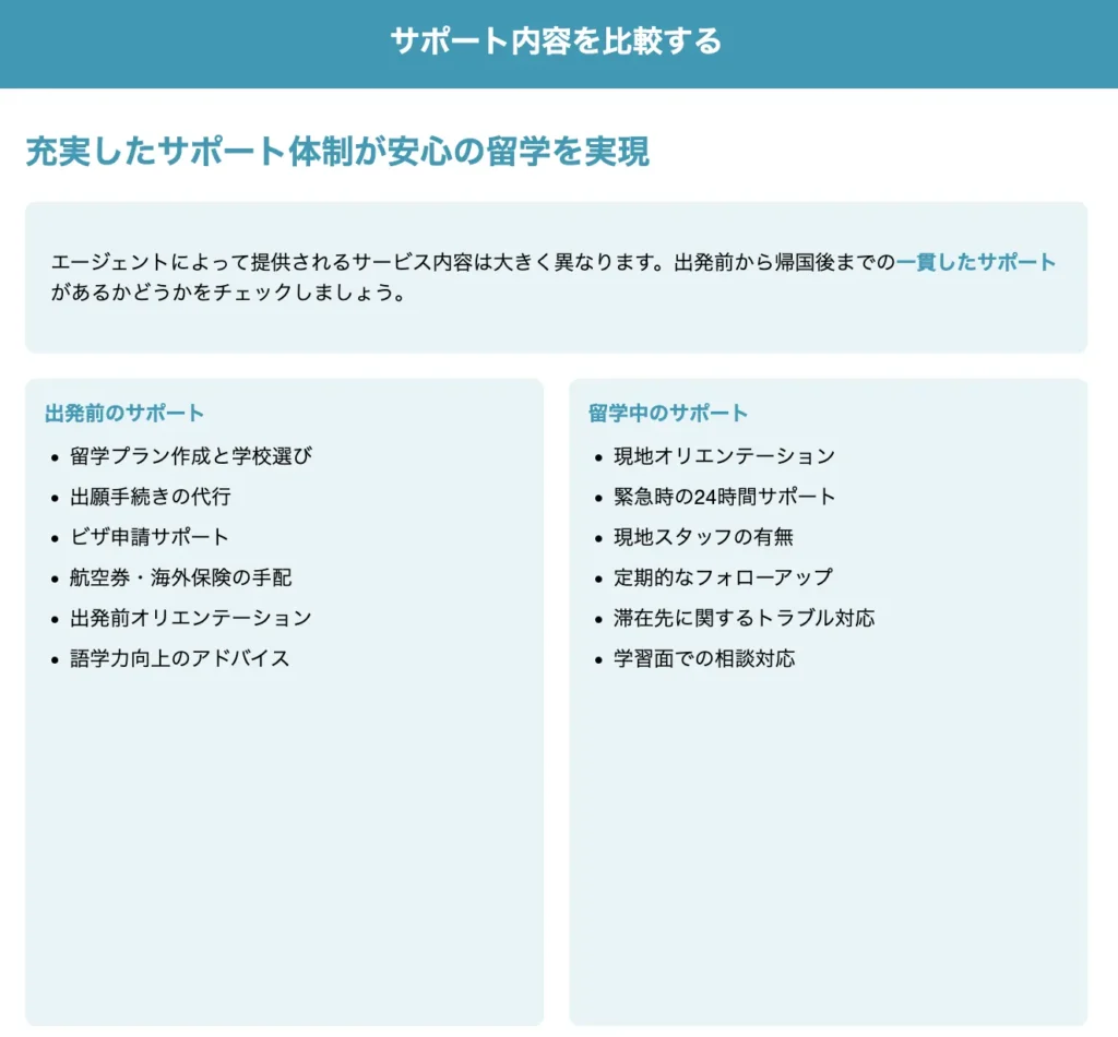 情報提供とサポートの充実度をチェック