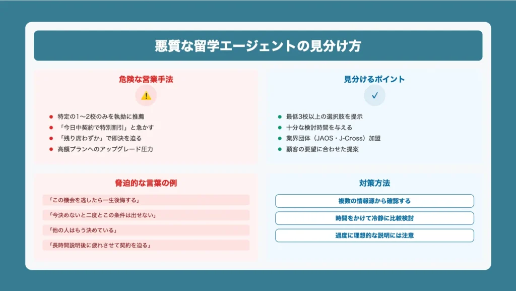特定の学校やプランばかり強引に勧めてくる