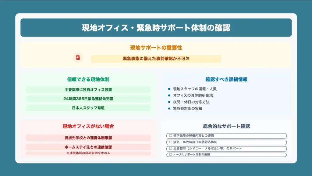 現地オフィスや緊急時サポート体制を調べる
