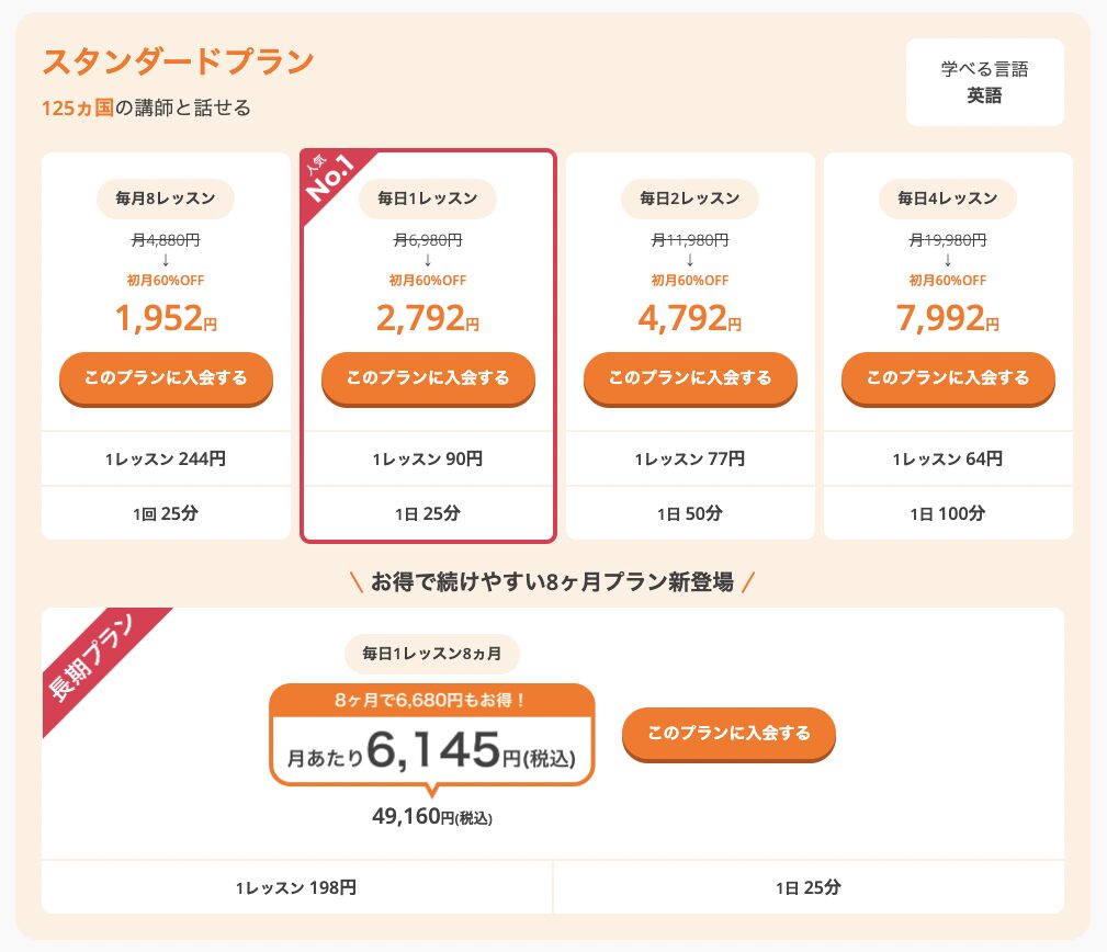 DMM英会話の料金プラン