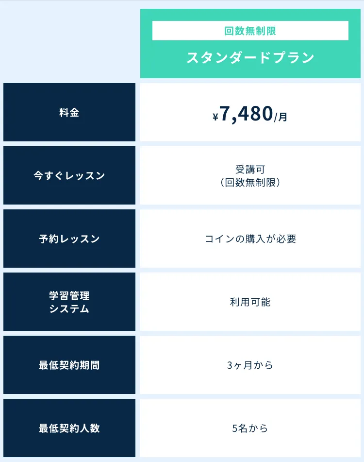 ネイティブキャンプの法人向けプラン