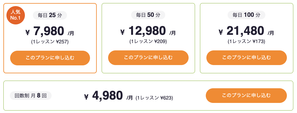 レアジョブ英会話は月額7,980円