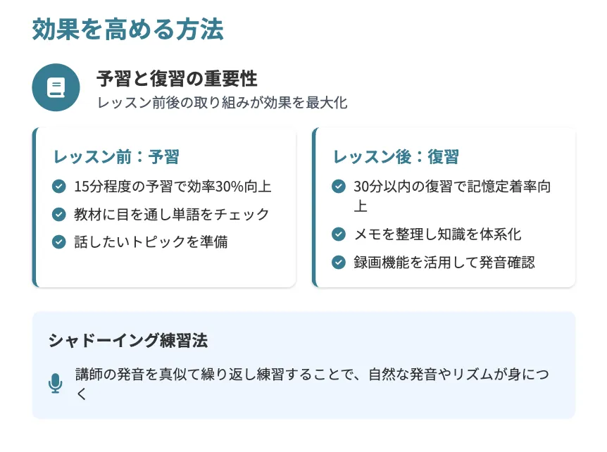 予習と復習の重要性