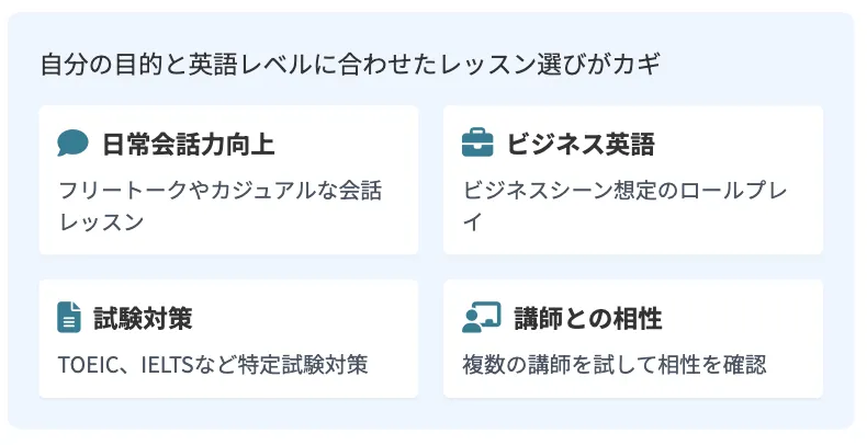 オンライン英会話の種類
